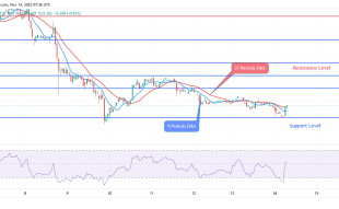 Dash Price Prediction for Today, 14 November: DASH Decreases to Test $31 Support Level