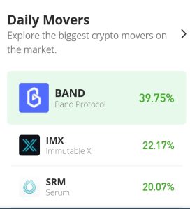 Immutable X Prediction for Today, November 10: IMX/USD 