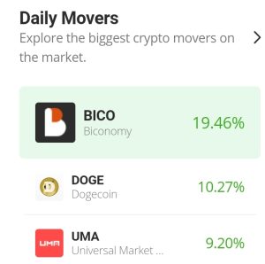 پیش‌بینی Dogecoin برای امروز، 10 نوامبر: DOGE/USD پشتیبانی بالاتری پیدا می‌کند