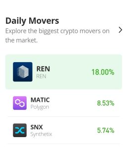 Ren-forudsigelse for i dag, den 14. november: REN/USD genvinder $0.093