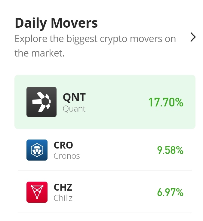 Quant Price Prediction for Today, November 15: QNT/USD’s Downward Movement Hits the September 22 Supports Level