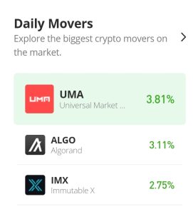 پیش بینی قیمت الگوراند برای امروز، 18 نوامبر: گاوهای ALGO/USD کنترل بازار را از دست می دهند