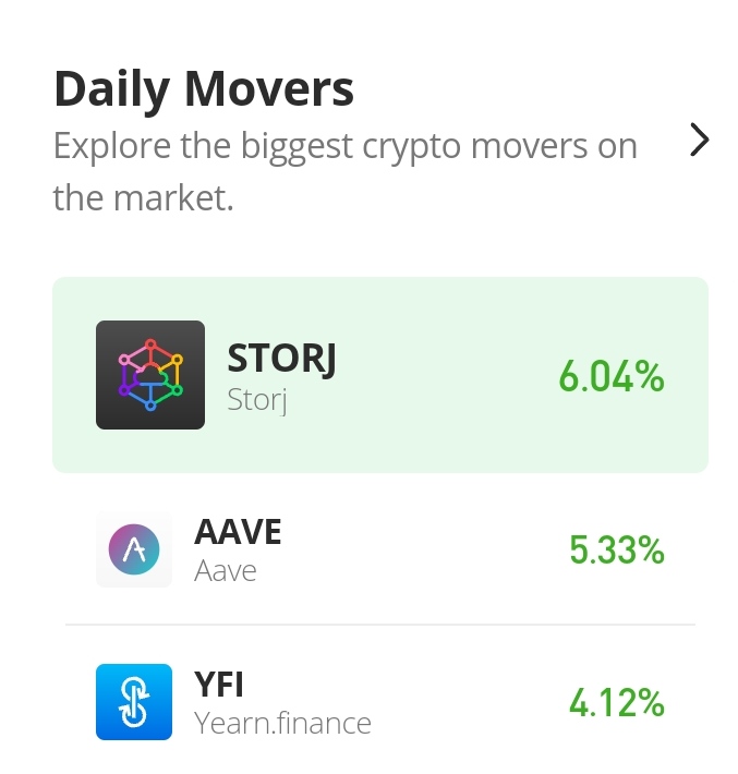 The Aave market takes the $96.8 level as the basis for the bearish trend that hits a brick wall at the $60 price level. The strong