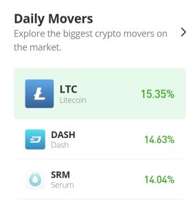 Prognoza ceny Dash na dziś, 23 listopada: DASH/USD osiąga poziom oporu 45 USD