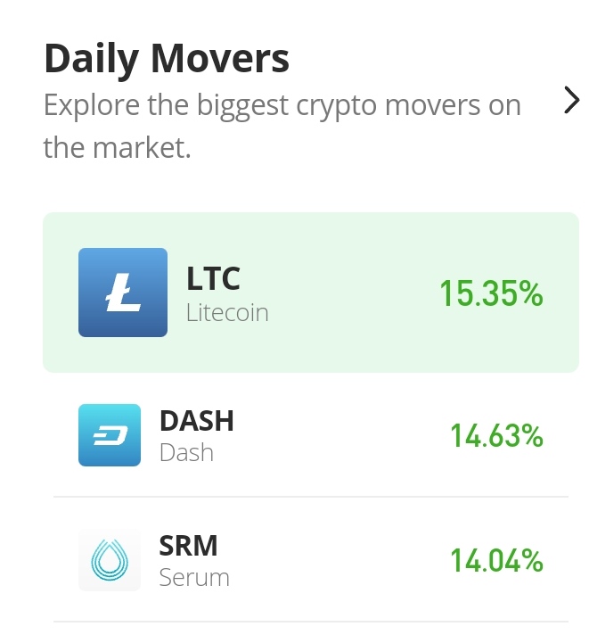 Litecoin Price Prediction for Today, November 23: LTC/USD Conquers The $70 Resistance Level