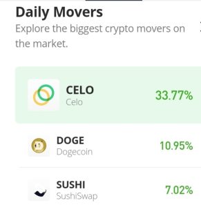 Celo Price Prediction for Today, November 27: CELO/USD Catches up With the Price of November 7