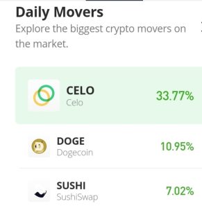 27 月 7 日今日 Celo 价格预测：CELO/USD 追赶 XNUMX 月 XNUMX 日价格