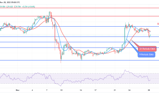 Dash Price Prediction for Today, 28 November: DASH Is Struggling to Break Down $39 Support Level