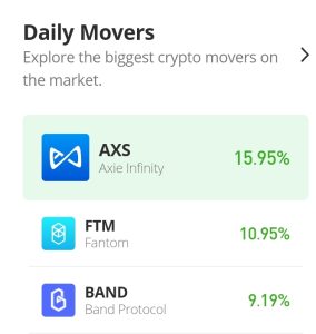 Fantom Price Prediction for Today, November 5: FTM/USD Bulls Season Has Begun