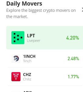 Chilizin hintaennuste tälle päivälle, 7. marraskuuta: CHZ/USD Bulls rikkoo 0.27 dollarin hintatason, mutta ei pysty ylläpitämään voittoa