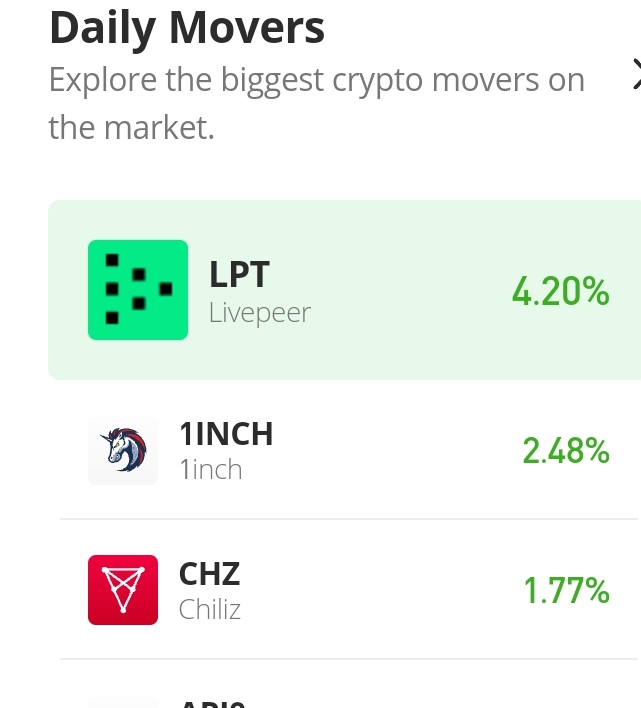 Livepeer Price Prediction for Today, November 6: LPT/USD Bulls Contend For Market