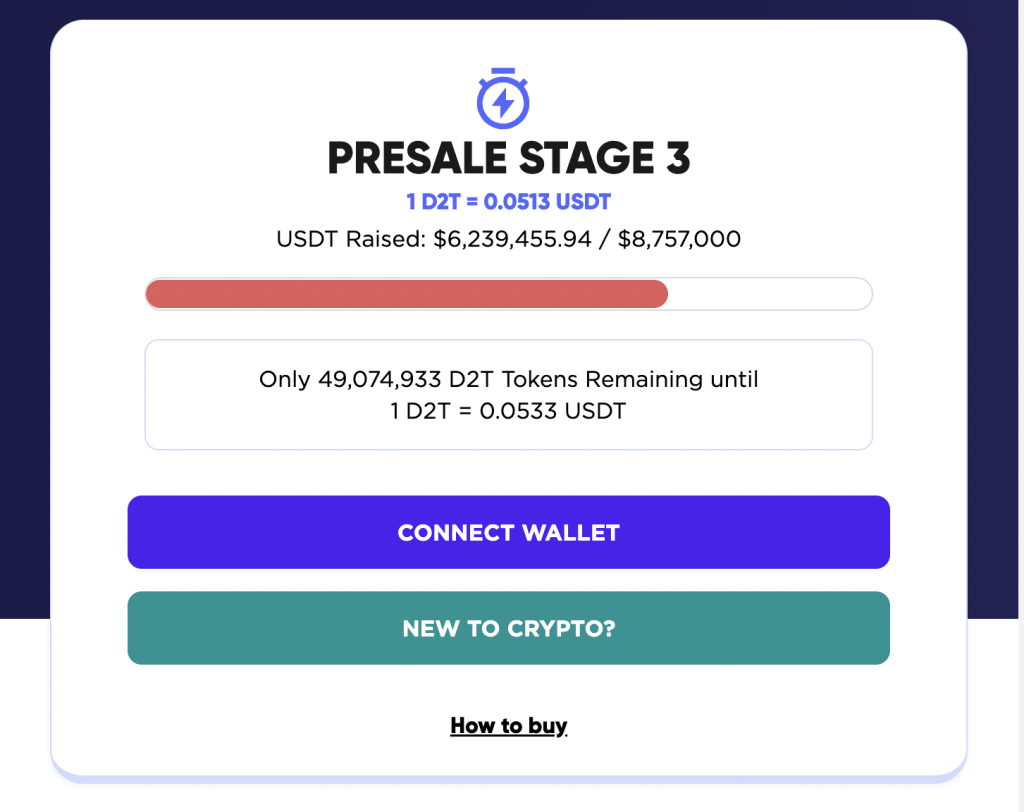 Dash 2 Trade Presale Ending Stage 3