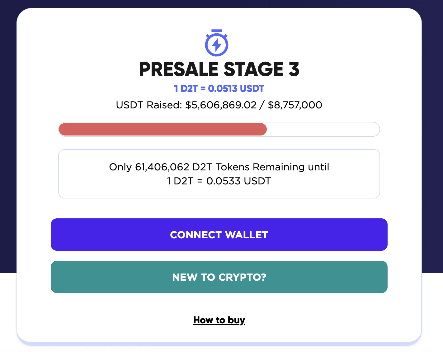 Dash 2 Trade Presale Stage 3