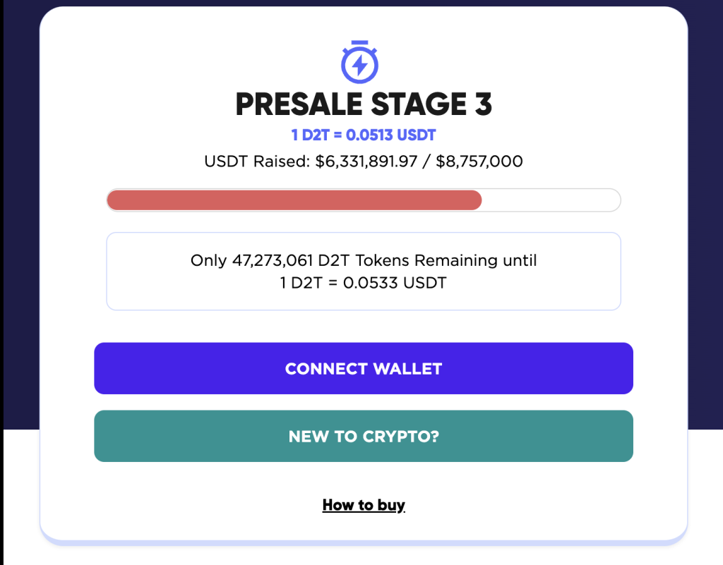 Dash 2 Trade Presale huy động được hơn 6 triệu USD