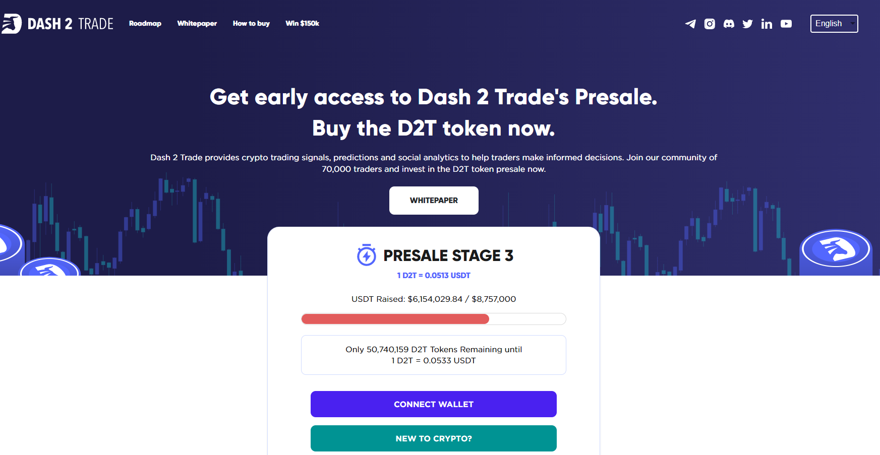 Dash 2 Trade presale hits $6M, confirms another CEX listing on BitMart