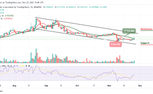 EOS Price Prediction for Today, November 25: EOS/USD May Spike Above $1.0 Level