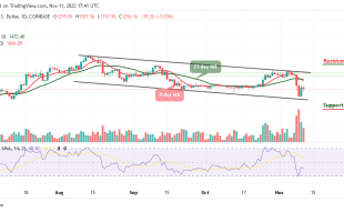 Ethereum Price Prediction for Today, November 11: ETH/USD Could Slide Below $1200