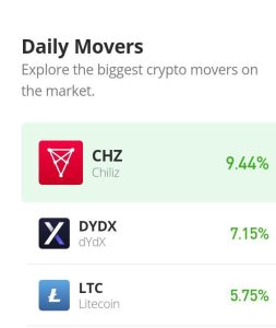 dYdX 對今天（10 月 2.00 日）的預測：DYDX/USD 回到 XNUMX 美元阻力位