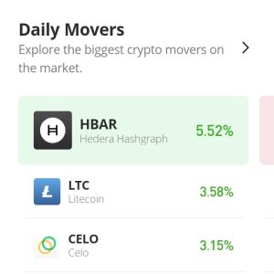 Litecoini hinnaennustus tänaseks, 17. novembriks: LTC/USD hind langeb turu keskmisse