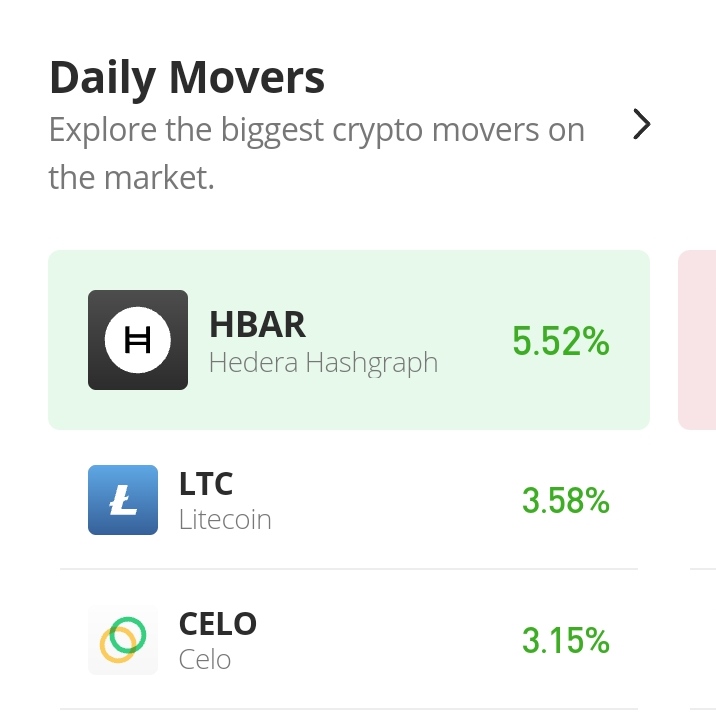 Hedera Hashgraph Worth Prediction for Right this moment, November 17: HBAR/USDAttempt Re-Capturing alt=