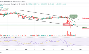 Tron Price Prediction for Today, November 23: TRX/USD Ready to Break Above $0.052 Resistance