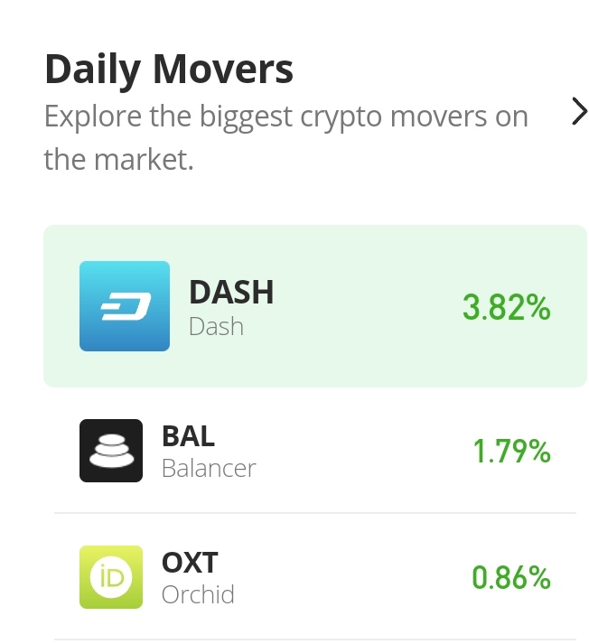 Dash Price Prediction for Today, December 1: DASH/USD Back at $45 Price Level