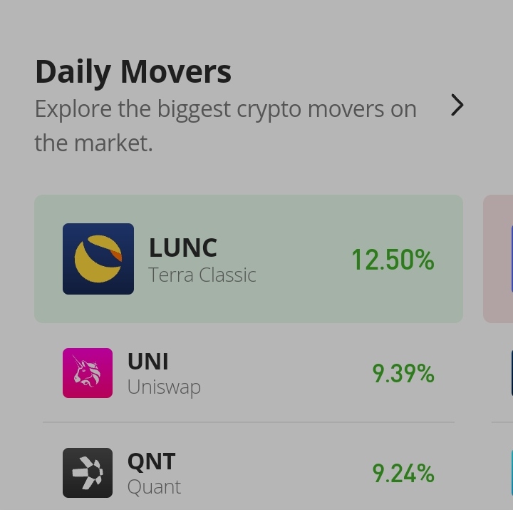 Quant Price Prediction for Today, December 2: QNT/USD Finally Conquers the $125 Price Level