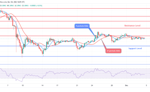 Ripple Price Prediction for Today, 04 December: XRP Is Trading Within $0.39 and $0.37 Levels