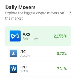 Ramalan Harga Litecoin untuk Hari Ini, 5 Disember: LTC/USD Tuntutan Harga Menaik Pada Tahap Satu Lagi