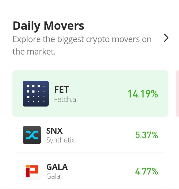 FET/USD Worth Survives Above alt= FET/USD Worth Survives Above alt=