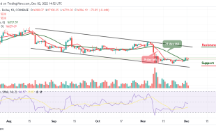 Bitcoin Price Prediction for Today, December 2: BTC/USD Starts Technical Correction as Price Hits $17k