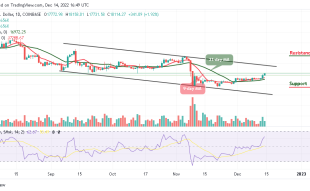 Bitcoin Price Prediction for Today, December 14: BTC/USD Climbs Above $18K; Ready for Higher Levels?