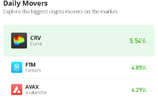 Curve Price Prediction for Today, December 13: CRV/USD May Hit $1.00 Resistance