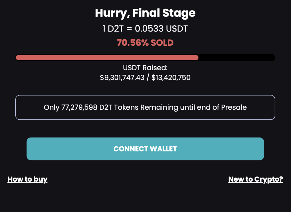 Dash 2 Trade Final Stage Presale