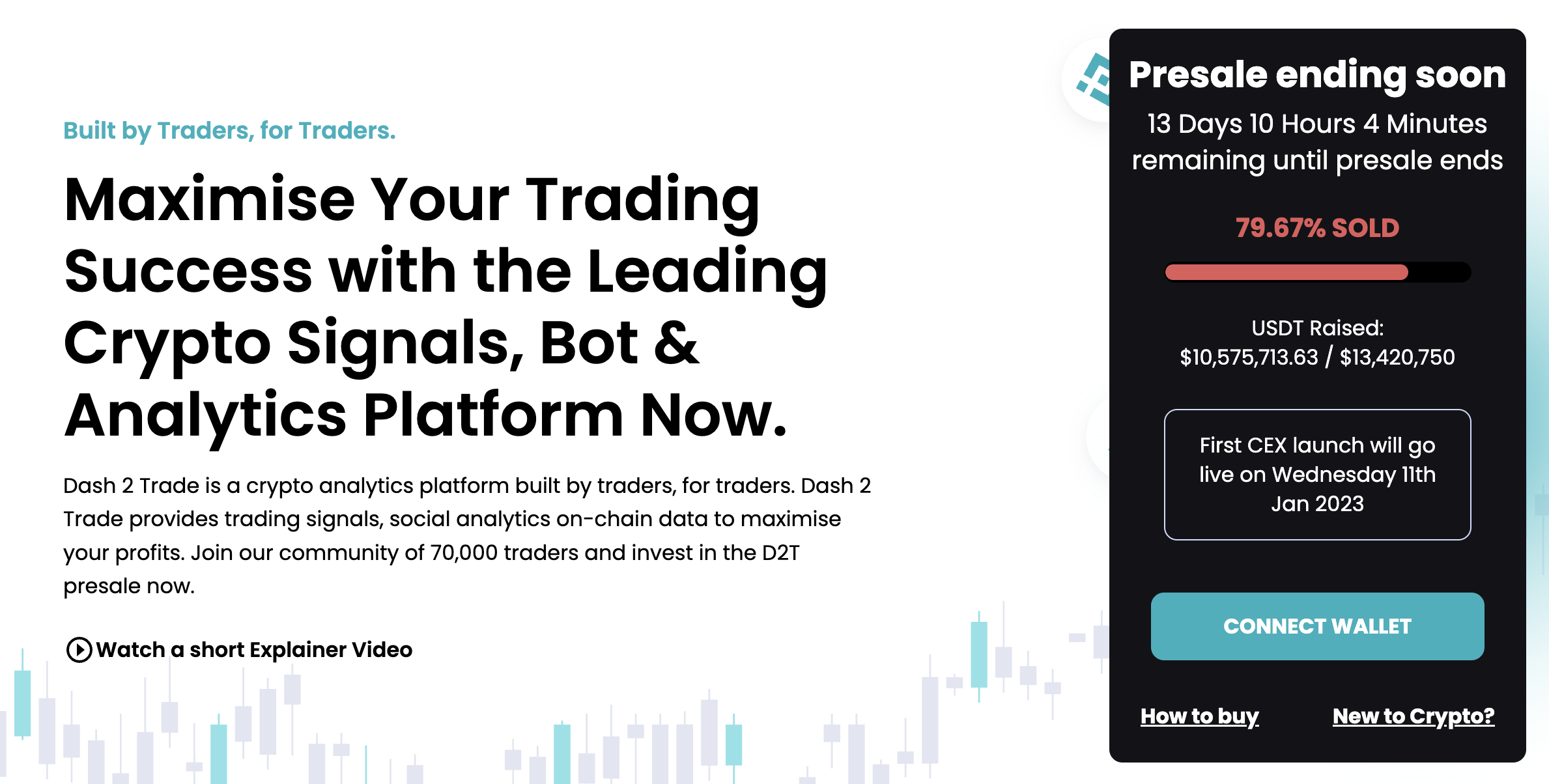 Dash 2 Trade Presale - Less than two weeks remain