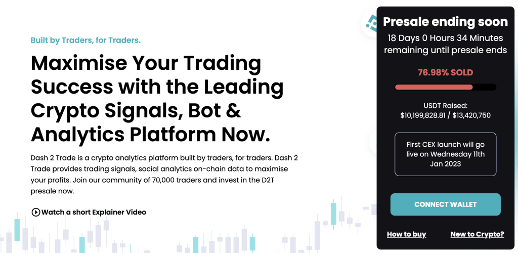 Dash 2 Trade Smashes Through $10 Million in Presale — Be A Part Of The Future!