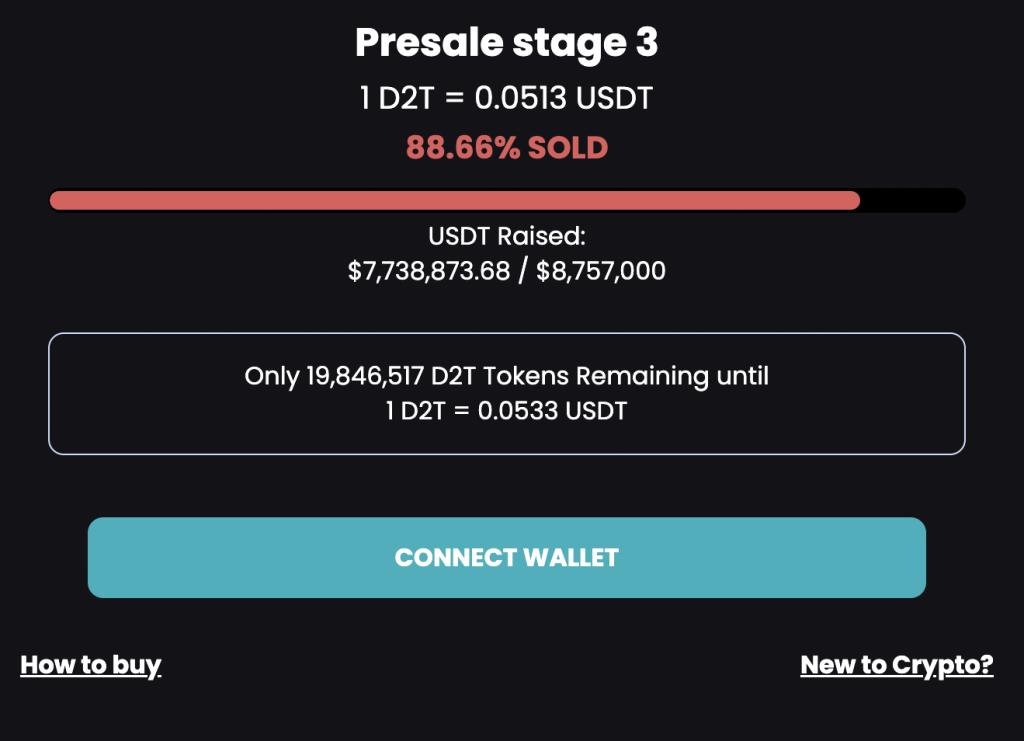 Dash 2 Trade presale $7.7 million raised