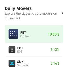 Fetch.AI:n hintaennuste tälle päivälle, 7. joulukuuta: Fet/USD näyttää vahvalta yli 0.0687 dollarin