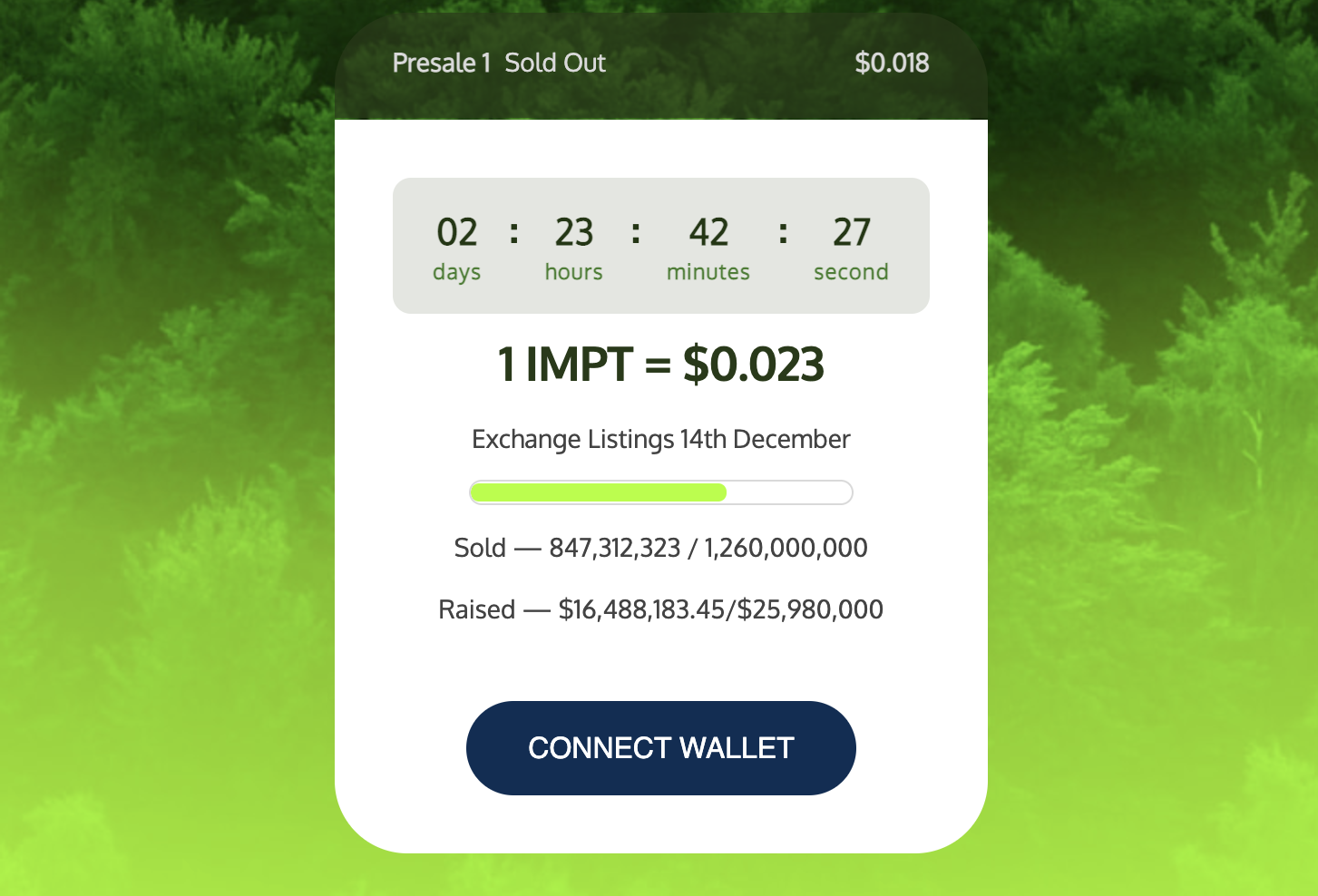 IMPT Raises $1m in 24 Hours