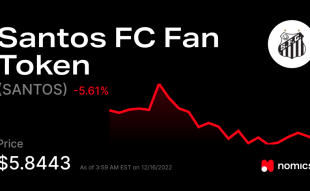 Santos FC Fan Token price