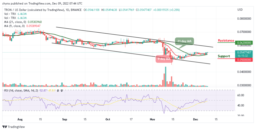 Tron Price Prediction for today, December 9: TRX/USD Could Trade With Many Gains