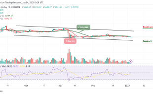 Bitcoin Price Prediction for Today, January 4: BTC/USD Trades at $16,800 with Sideways Movement