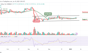 Bitcoin Price Prediction for Today, January 10: BTC/USD Looks For A Direction; Will $18k Come to Focus?
