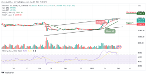 Bitcoin Price Prediction for Today, January 31: BTC/USD Showing Bullish Signals