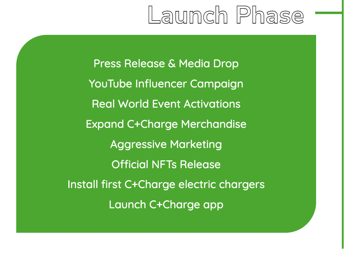 C+Charge NFT launch