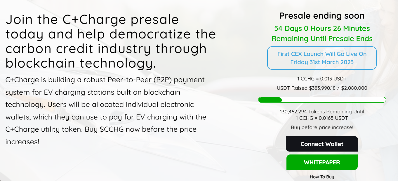 Ccharge gwyrdd crypto