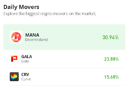 Decentraland Price Prediction for Today, January 13: MANA/USD Faces Up as Bulls Hold Around $0.54 Level
