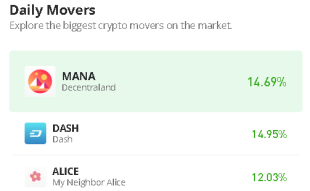 Decentraland Price Prediction for Today, January 29: MANA/USD Hangs Around $0.81
