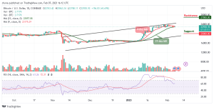 Bitcoin Price Prediction for Today, February 7: BTC/USD May Retrace Above $24,000