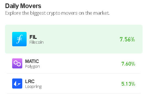 Filecoin Price Prediction for Today, February 16: FIL/USD Faces the North as Price Nears $6.0 Level